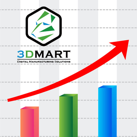 【3D列印快訊】三帝瑪3DMart成立至今，持續正成長發展，不受疫情衝擊！