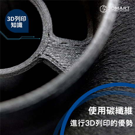 【3D列印知識】使用碳纖維進行3D列印的優勢 !