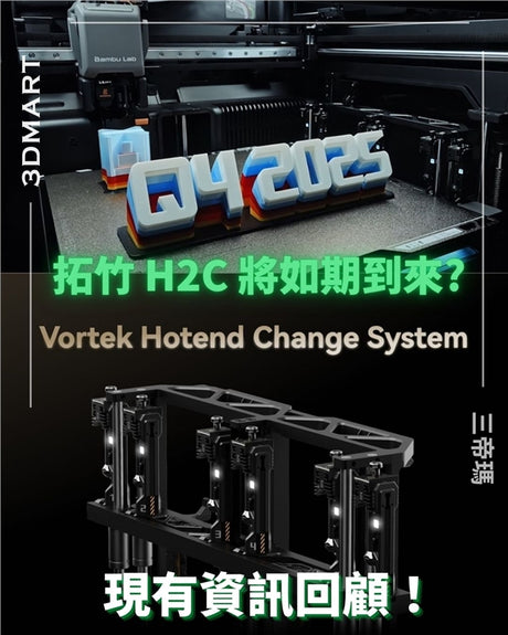 【3D列印】拓竹 H2C 將如期到來?持續追蹤三帝瑪 3DMart！